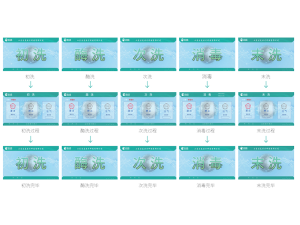 内镜清洗工作站控制系lV1.0